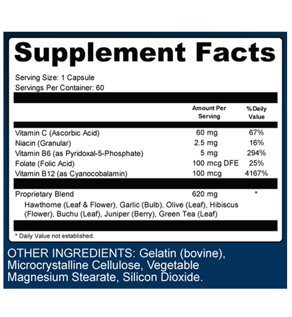 Blood Pressure 911 Ingredients