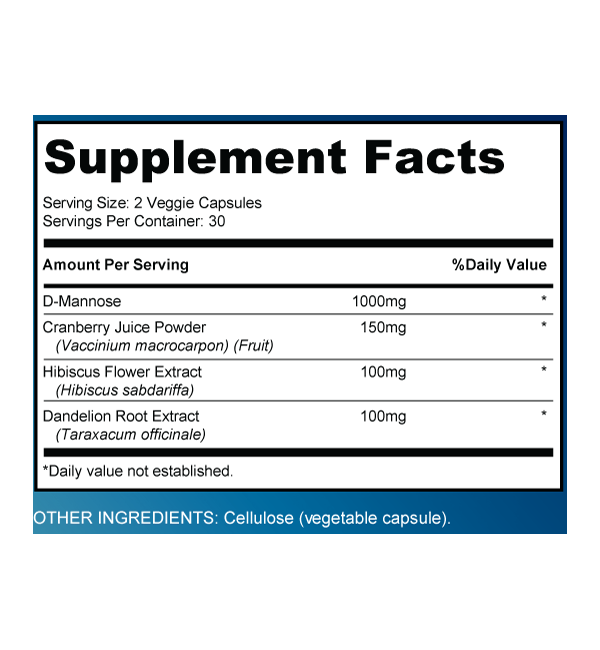 Bladder Relief 911 Ingredients