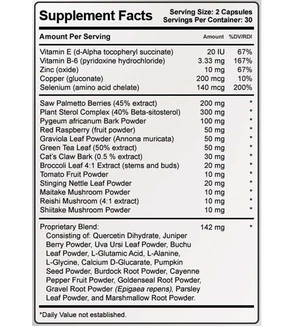 Prostate 911 Ingredients