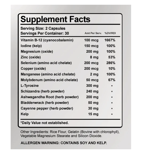 Thyroid Rescue 911 Ingredients